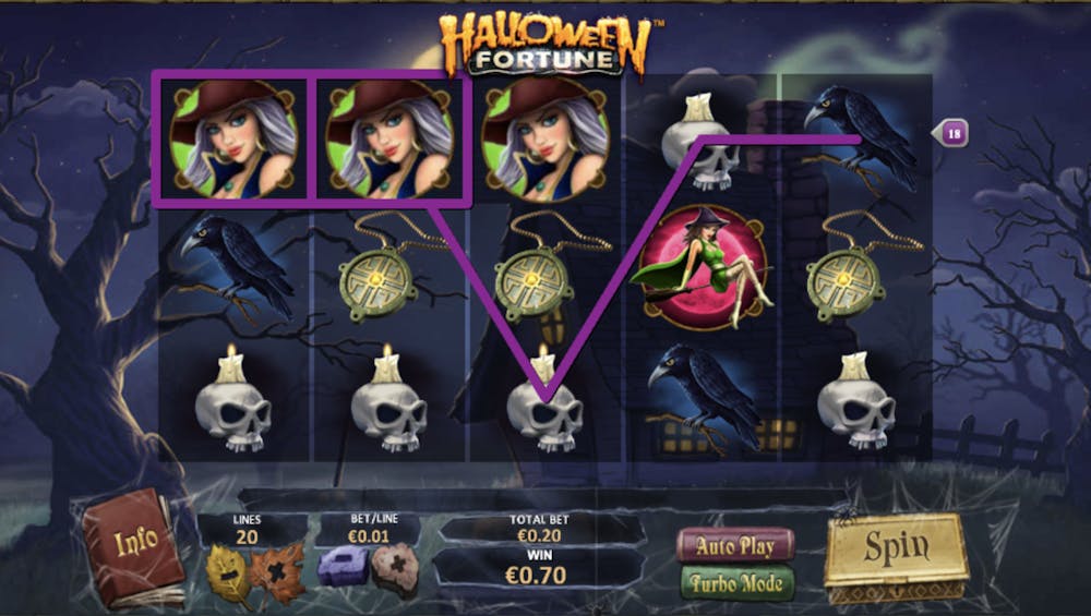 activated paylines on witch and skull symbols in the halloween fortune slot