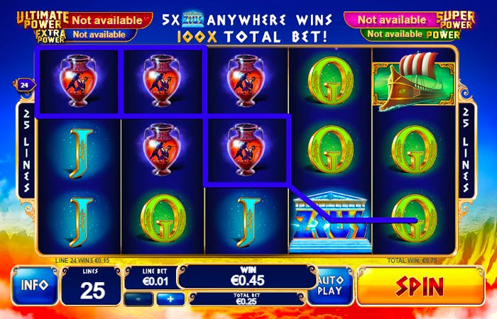 age of the gods king of olympus game