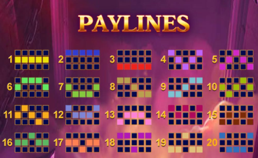 age of the gods slot paylines