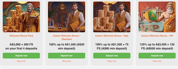 All Spins Casino promotions page featuring various bonus offers, including a welcome pack for up to A$3,000 and free spins on the first four deposits, and separate promotions for standard, high, and VIP bonuses
