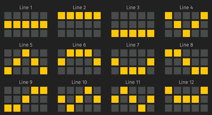 aloha king elvis paylines