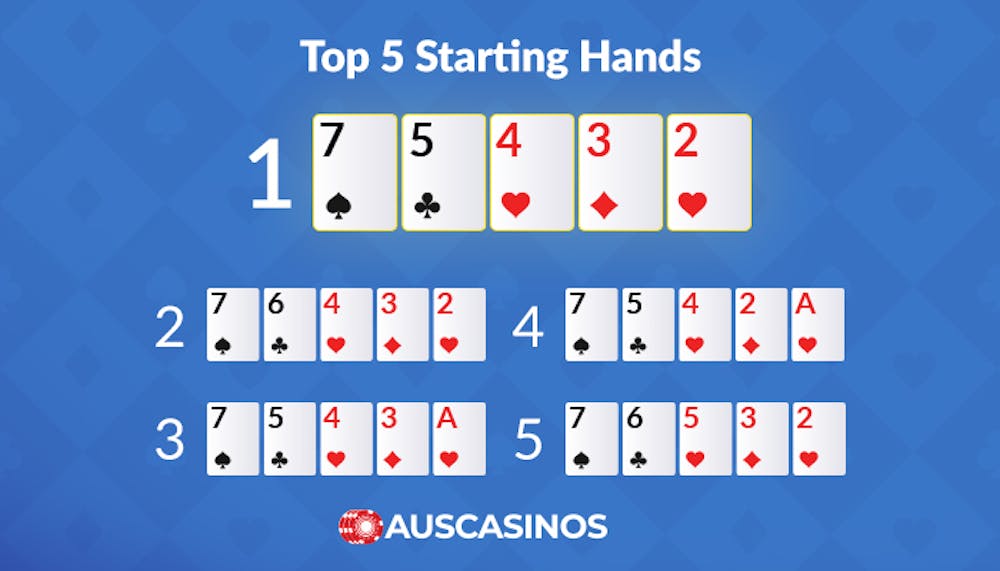 2-7triple draw poker top 5 starting hands