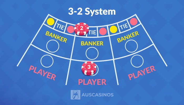 3-2 system in baccarat