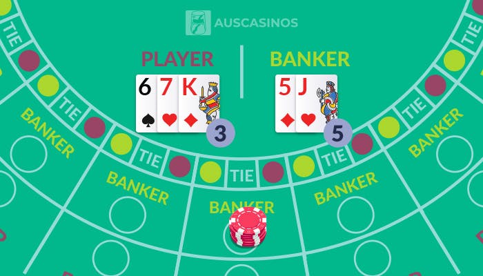 baccarat showing when the dealer might deal a third card