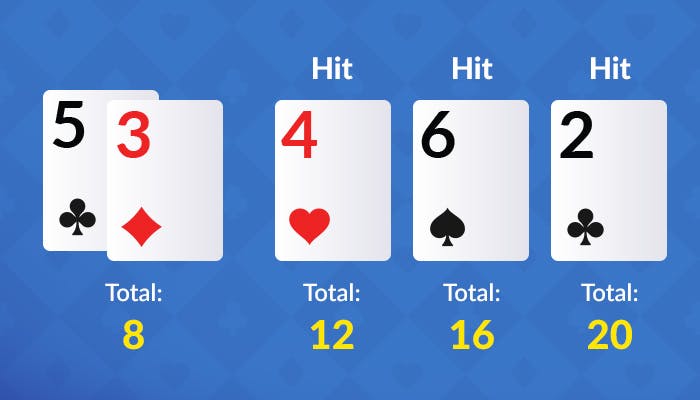 5 cards without busting