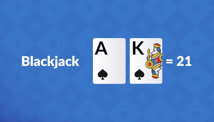 blackjack hand with ace and king