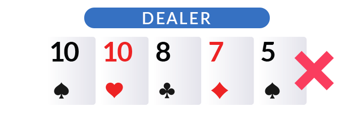 nnqualifyng dealer hand for Caribbean Stud