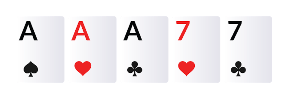 full house poker hand with 3 aces and 2 sevens