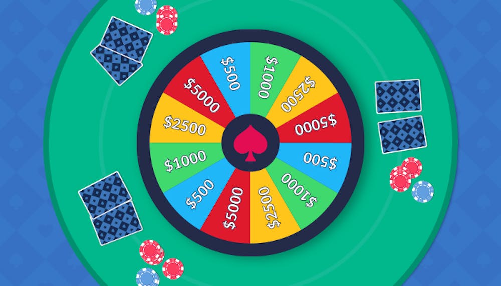 jackpot sit n go poker tournament