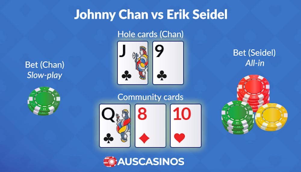 Johnny Chan vs. Erik Seidel 1988 WSOP Main Event