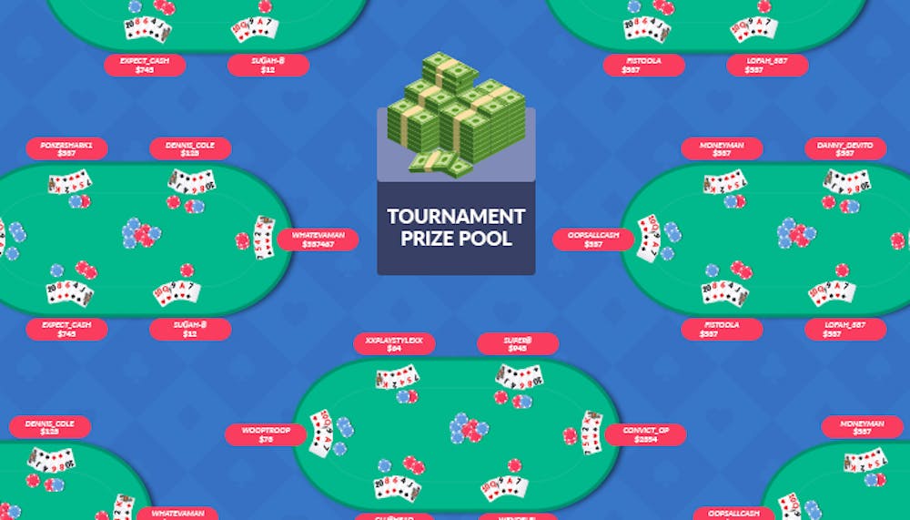 tournament showing multiple tables