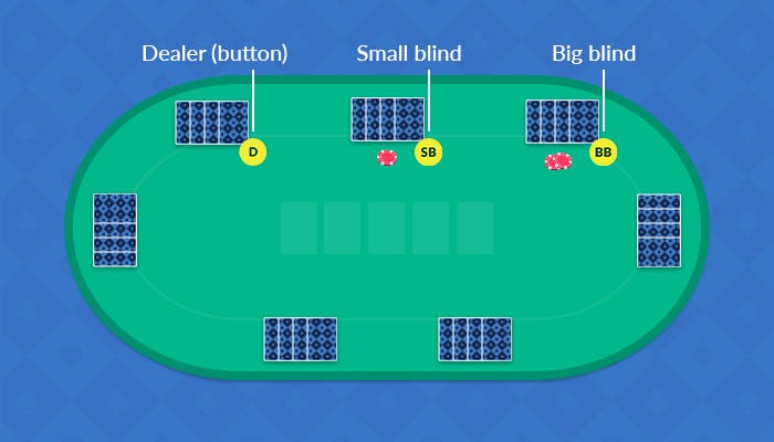 omaha poker table with 4 cards in the hole