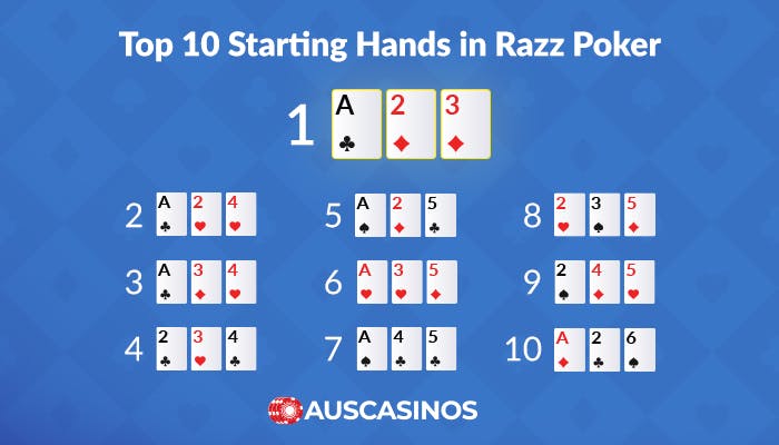 list of the top ten starting hands in razz poker