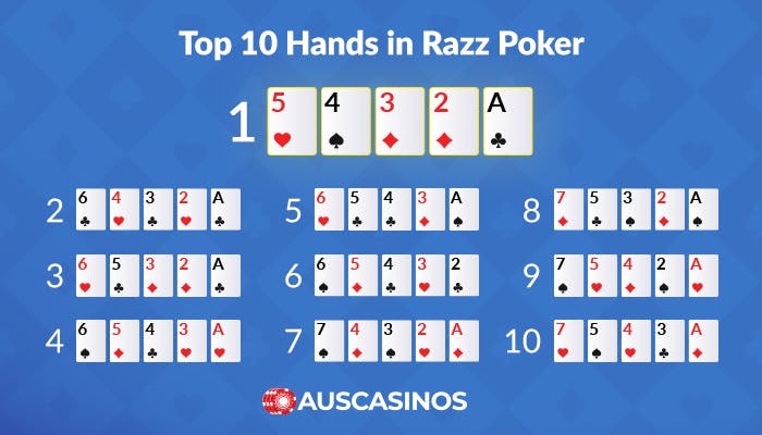 list of the top ten ranking hands in the razz poker format