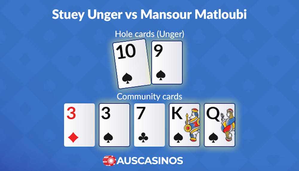 Stuey Unger vs. Mansour Matloubi Four Queens Hotel & Casino, 1990s