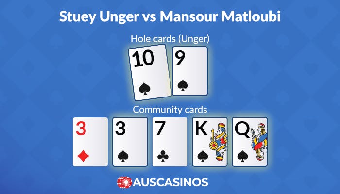 Stuey Unger vs. Mansour Matloubi Four Queens Hotel & Casino, 1990s