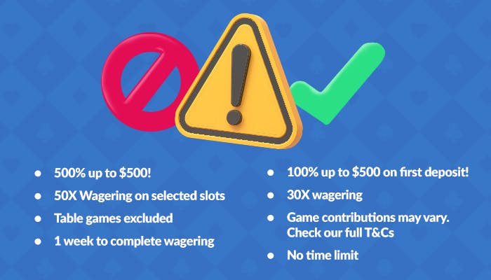 Good and bad bonuses compared showing examples of each