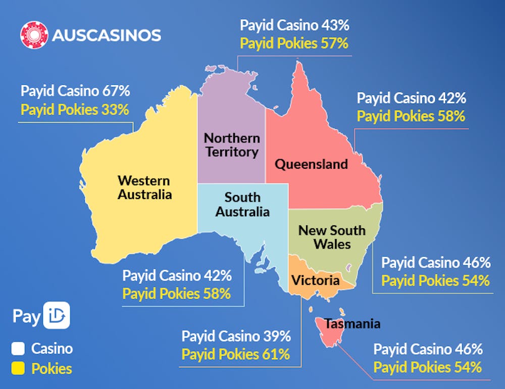 A map of Australia indicating the search trends by state for PayID casinos and PayID pokies online.