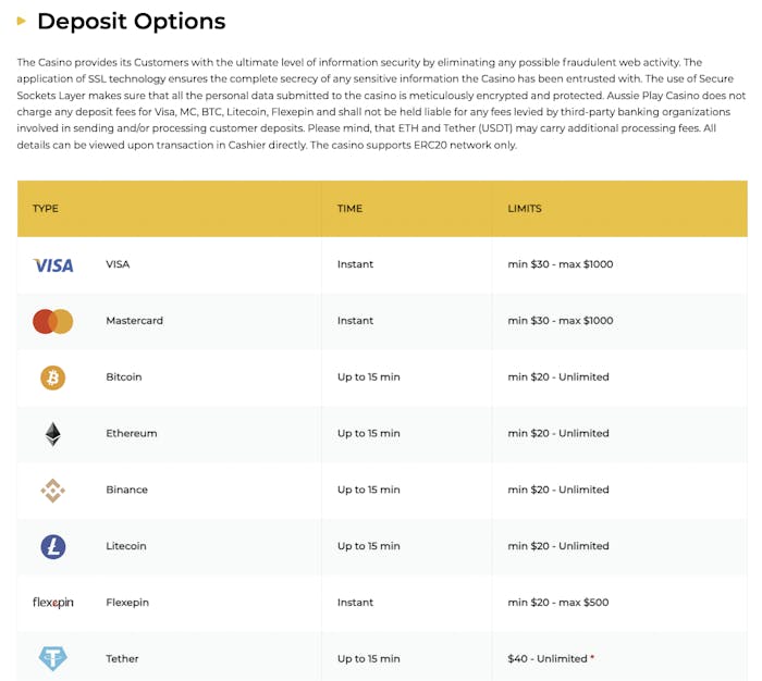 aussie play casino deposit