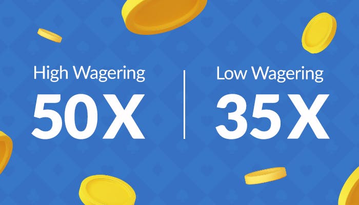 High versus low wagering requirements with examples for both