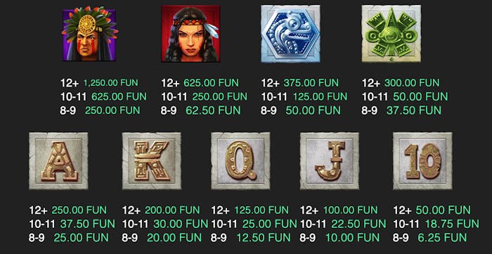 aztec magic bonanza slot