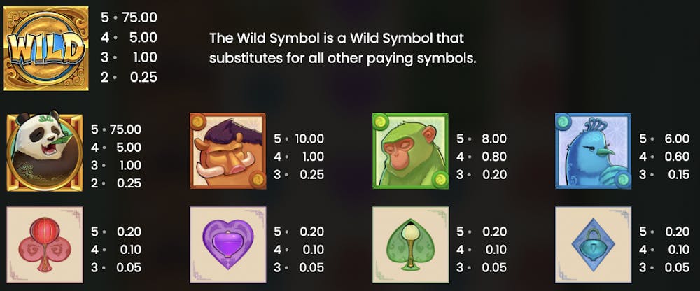 big bamboo slot symbols