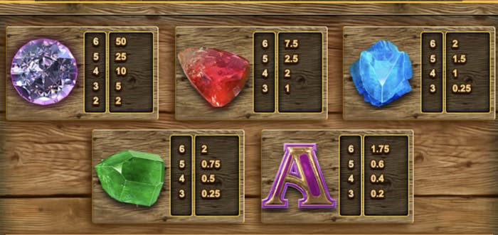 bonanza slot megaways symbols