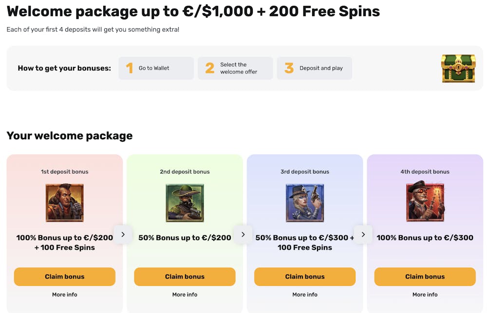 A detailed overview of Bulletz Casino’s welcome package, offering up to €/ $1,000 in deposit bonuses and 200 free spins. The image highlights the step-by-step process to claim bonuses, with deposit bonus amounts displayed in separate colored sections.