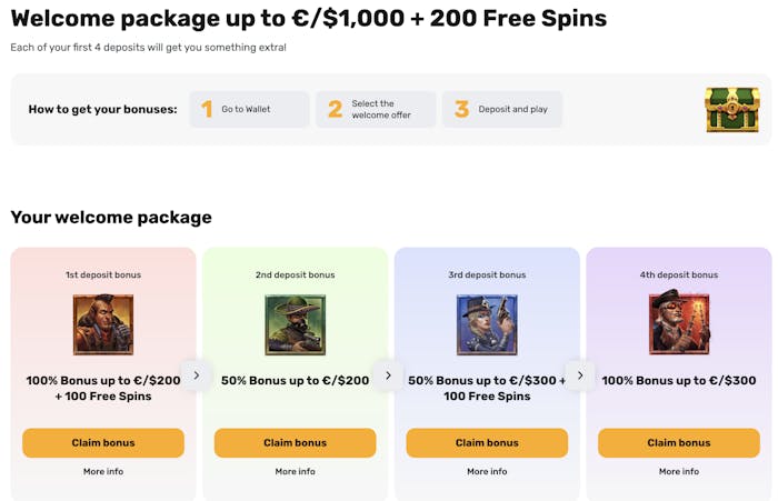 A detailed overview of Bulletz Casino's welcome package, offering up to €/ $1,000 in deposit bonuses and 200 free spins. The image highlights the step-by-step process to claim bonuses, with deposit bonus amounts displayed in separate colored sections.