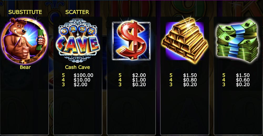 cash cave slot symbols