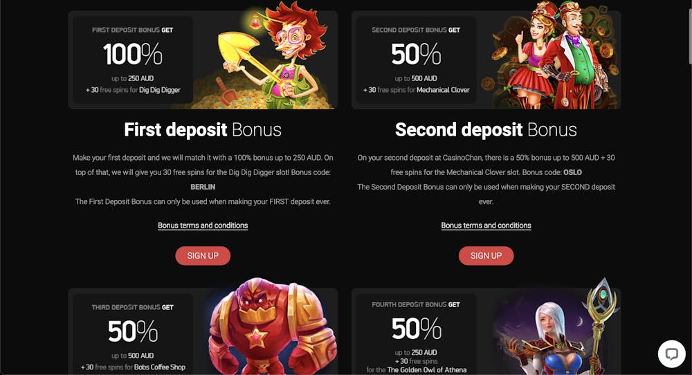 casinochan sign up bonus