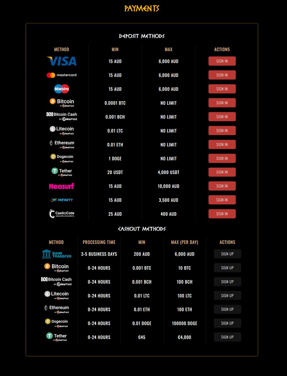 Cleopatra Casino payment options