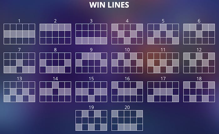 coins of fortune slot paylines