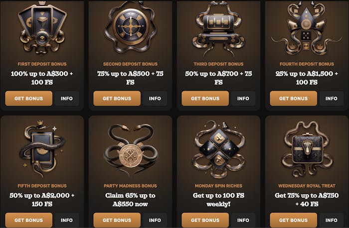 Crown Gold Casino promotions, including a 100% bonus up to A$300, 75% bonus up to A$500, and additional bonuses for multiple deposits.