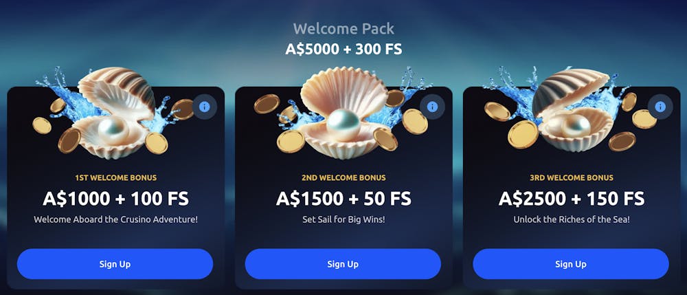 Crusino welcome bonus promotion showcasing three-tiered offers: A$1000 and 100 free spins, A$1500 and 50 free spins, and A$2500 and 150 free spins, with pearl and coin imagery symbolizing wealth and rewards.