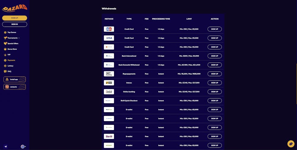 dazard casino withdrawal methods