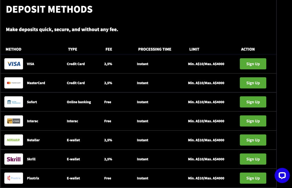 mirax casino deposit methods