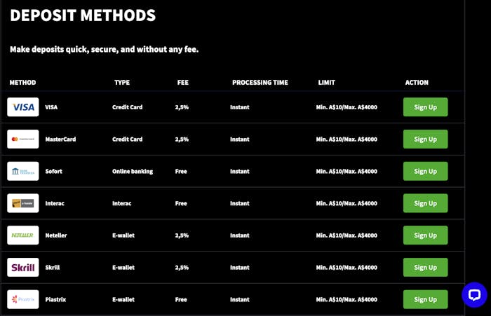 mirax casino deposit methods