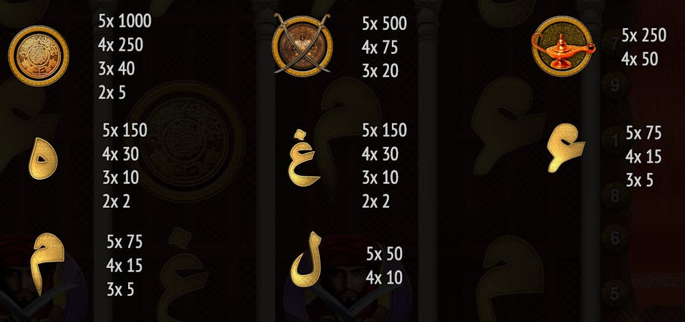 desert treasure slot symbols