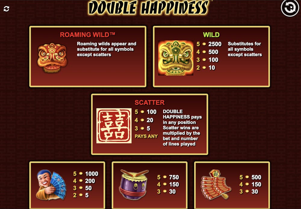 double happiness symbols