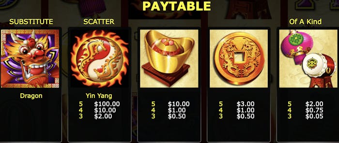 dragon lines slot symbols