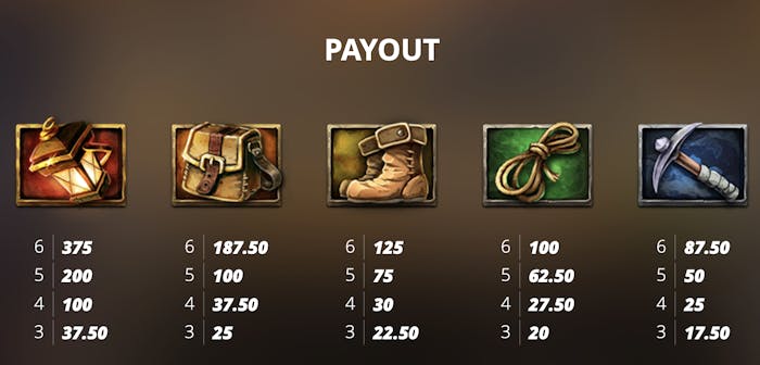 fire in the hole slot symbols