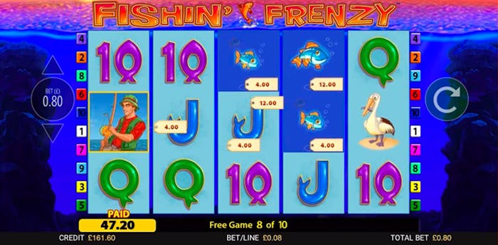fisnin' frenzy fishing theme pokie