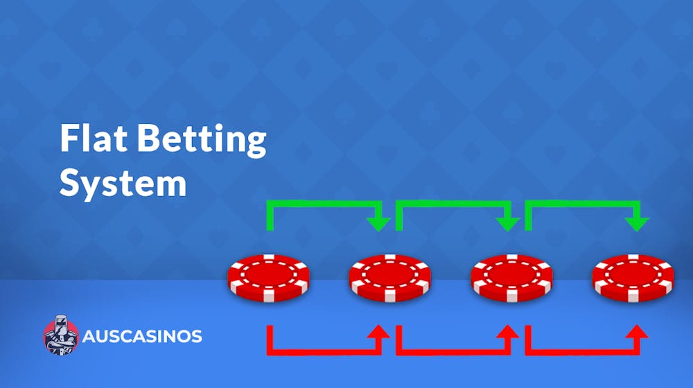 Should You Try the Flat Betting Strategy? A Simple Yet Effective Approach to Casino Betting