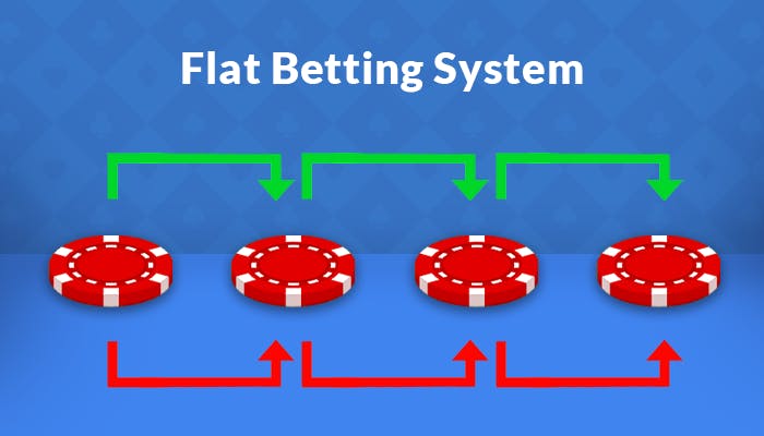 flat betting systems