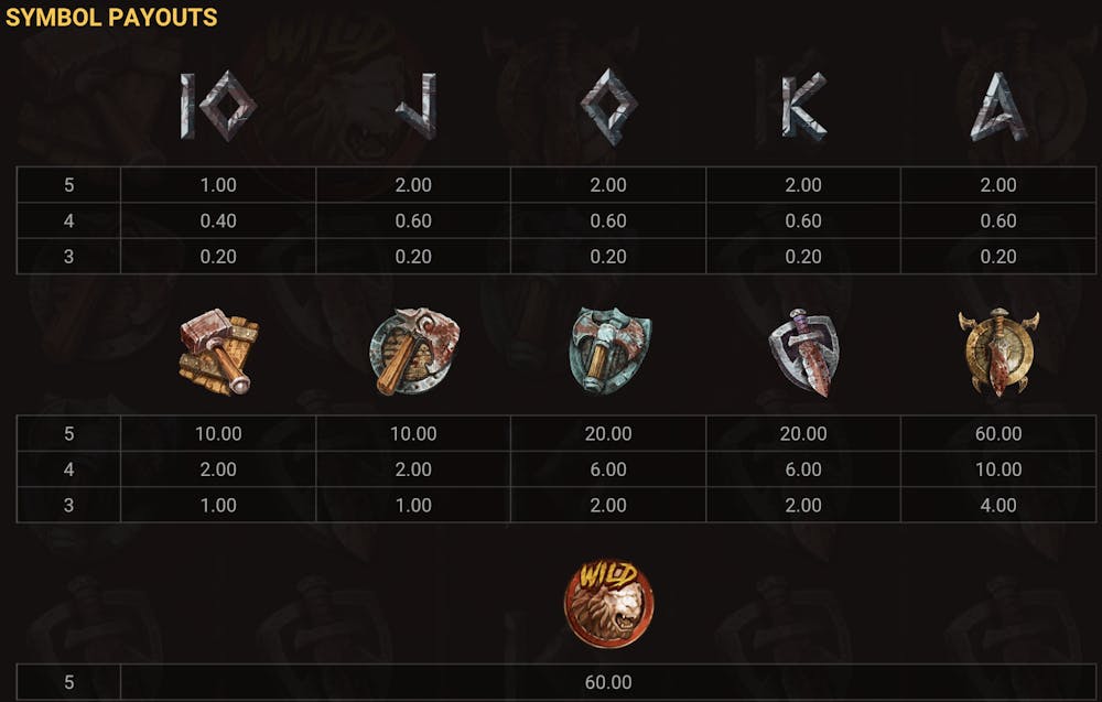 gladiator legends slot symbols