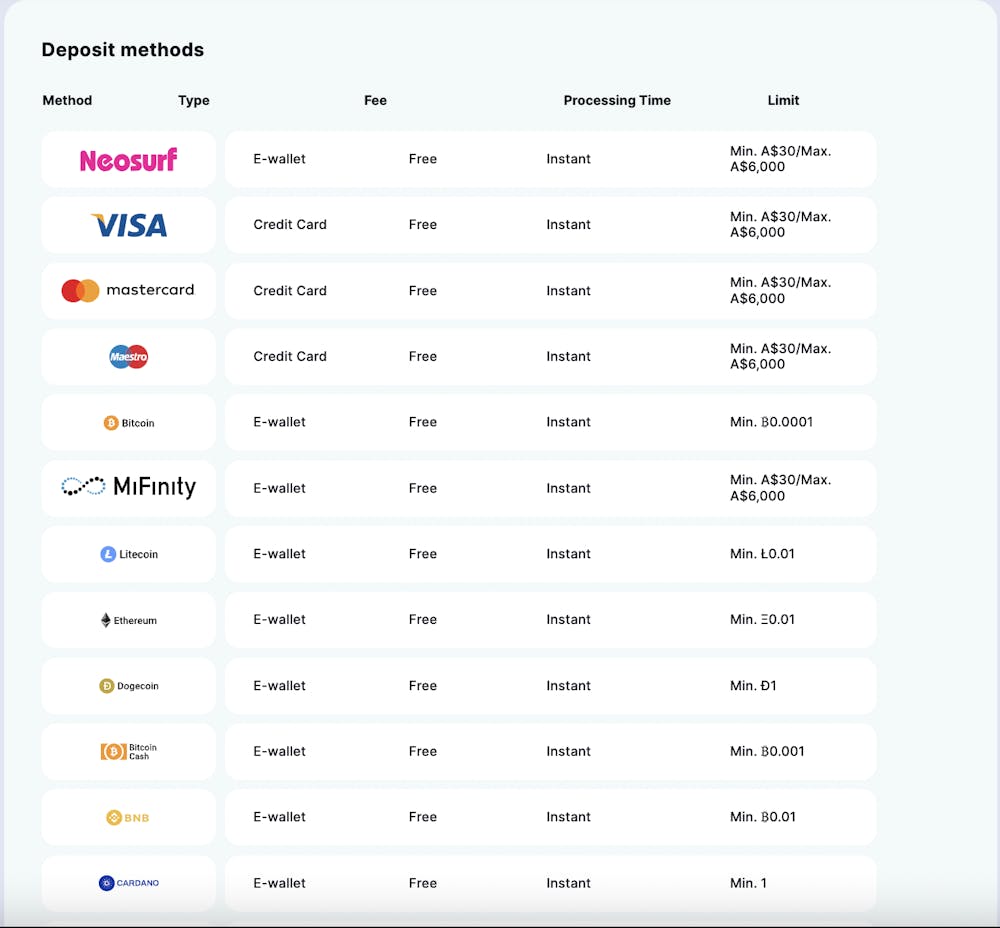 goodman casino deposit methods