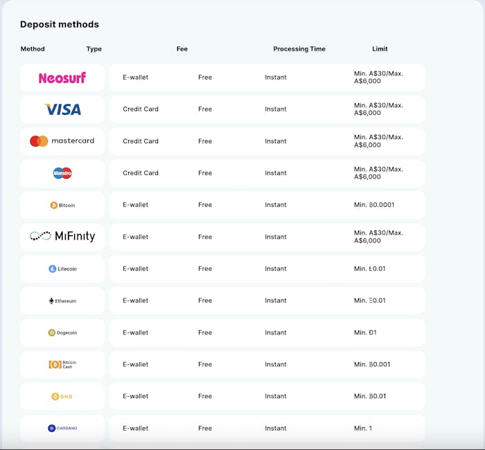 goodman casino deposit methods