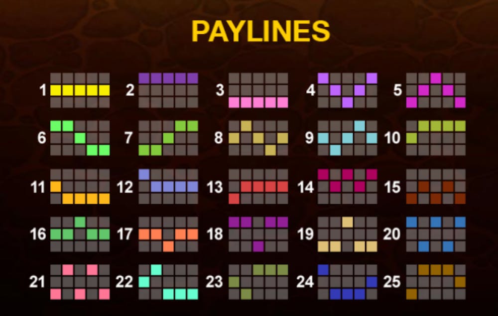 hot gems slot paylines