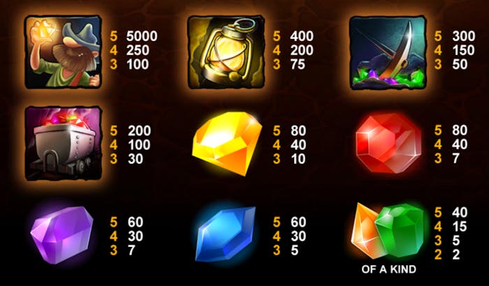 hot gems slot symbols